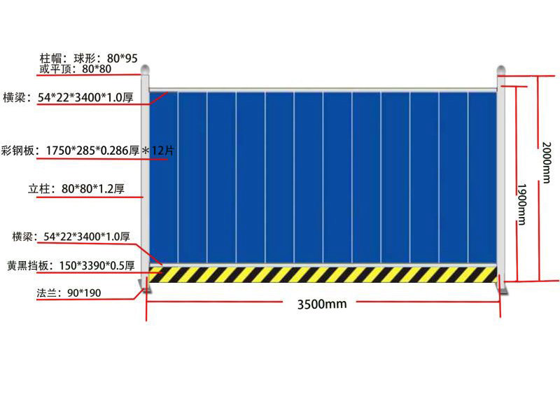 彩鋼圍擋